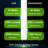Equivalent G13/Bi-pin 5000K LED Bulb