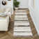 Performance Abstract Indoor Rug