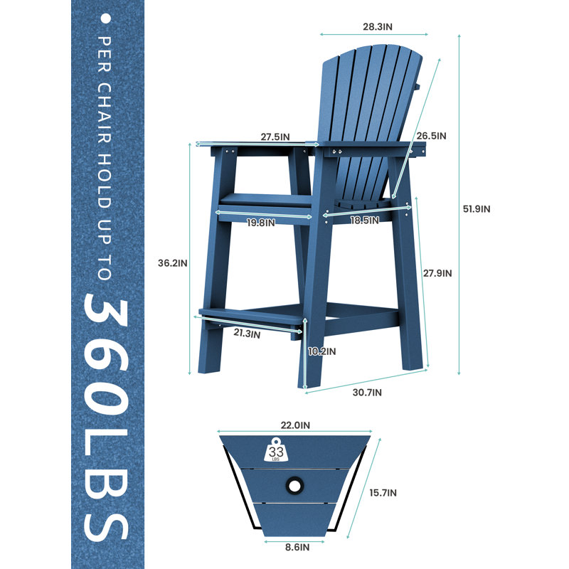 Wolak HDPE Outdoor Adirondack Chair Set With Table, Blue