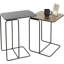 Frame Nest Of Tables