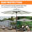 Telesphoros Outdoor Umbrellas, 9Ft, 100% Polyester, Water Repellent, Uv Fade Resistant-1818668157-1764665052