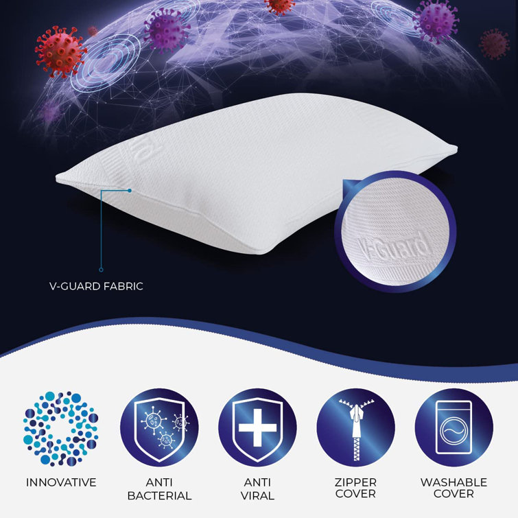 DOQU Home Pillow Protector - Wayfair Canada