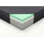 Matelas en mousse viscoélastique imprégnée de gel et thé vert, matelas dans une boîte-1718437103-1718437096