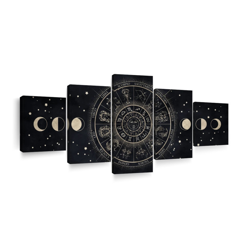 Reproduction d'art sur toile Zodiac Wheel and Moon Phases, H 42 po x l 92 po x P 1,25 po