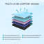  Matelas pour grand lit 12 po, lit en mousse à mémoire de forme dans une boîte pour soulager la pression, isoler les mouvements et soutenir, blanc