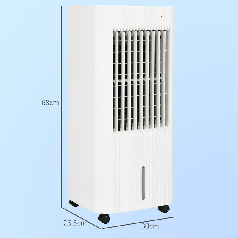 Fernald Indoor Evaporative Cooler