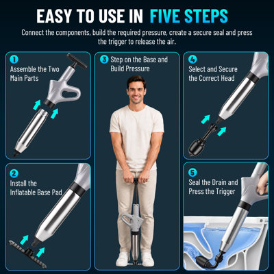 High Pressure Toilet Plunger with Pressure Gauge, Heavy Duty Air Drain Blaster with Interchangeable Heads for Toilet, Sink, Shower and Floor Drain Clogs