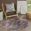 Machine Washable Southwestern Blue/Red Area Rug-1285990121