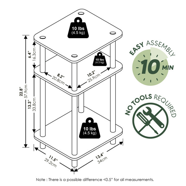 Product Dimensions