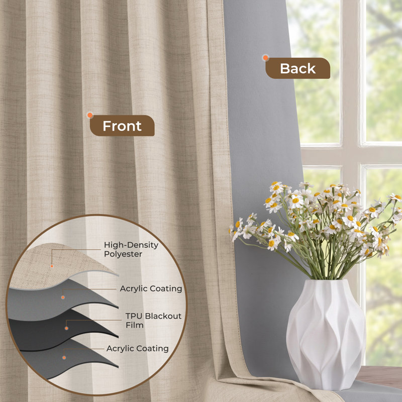 100% Blackout Curtains Thermal Insulated Drapes Faux Linen Pinch Pleated Privacy Window Panels with 20 Hooks for Bedroom & Living Room (Set of 2) 