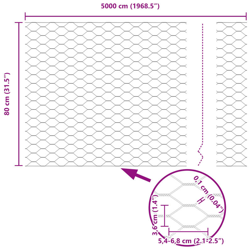 80 cm H x 5000 cm W Fencing Kits Fencing
