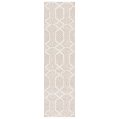 Global Performance Geometric Rug