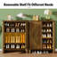 Armoire de rangement
