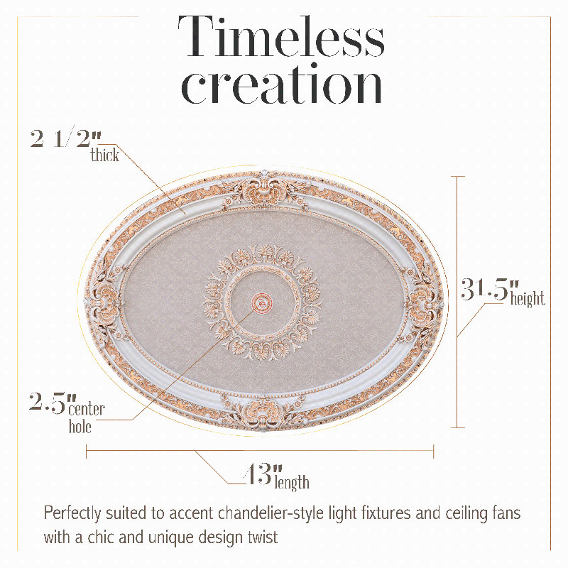 Oval Chandelier Ceiling Medallion,  French Blanco
