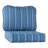 Outdoor 2-Piece Deep Seat Cushion Set-1331892139
