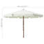 Parasol de plage Beffrey-857768752