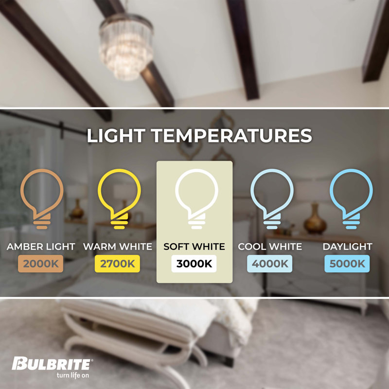 5 Watt (40 Watt Equivalent), T9 LED, Dimmable Light Bulb, (3000K)