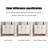 Beige Aluminium  Shoe Storage