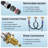 2-handle Bathroom Faucet with Drain Assembly-93332560