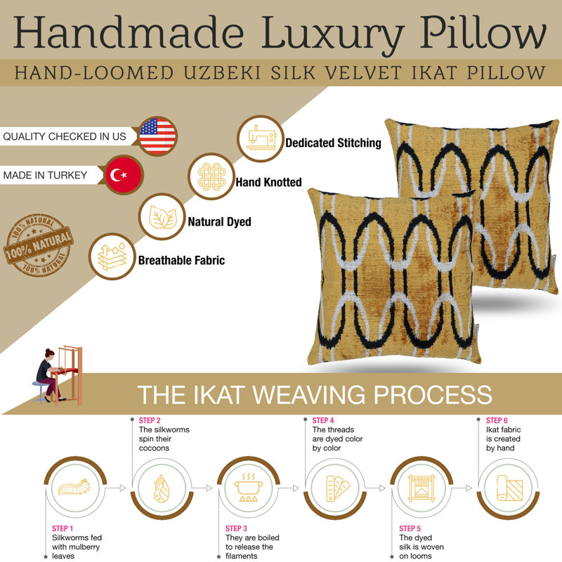 Square Pillow Cover & Insert