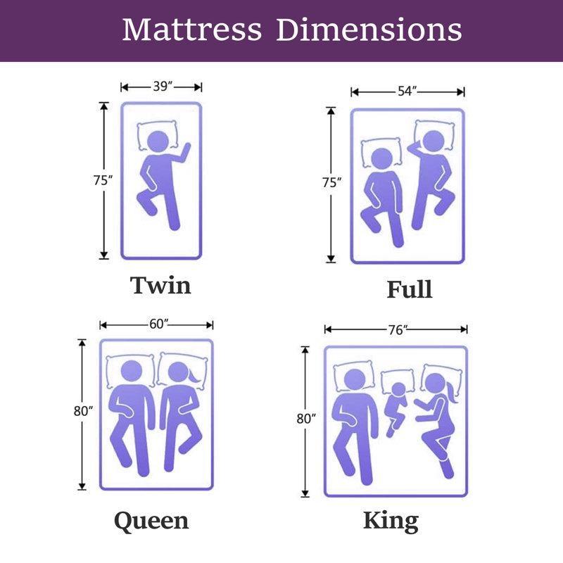 Matelas en mousse viscoélastique gélifiée 8 "Green Tea & Gel, Double