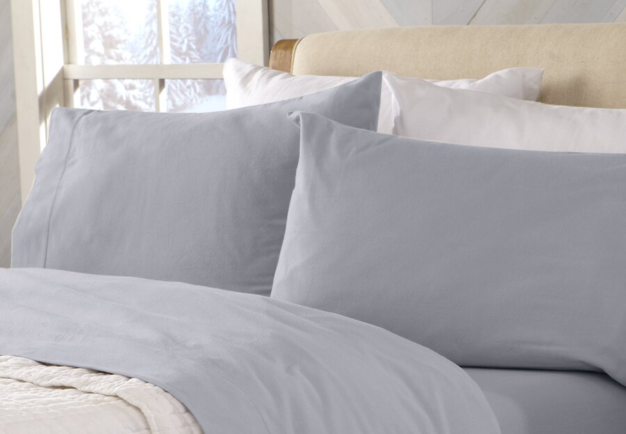 Bed Sheet Thread Count: What You Should Know