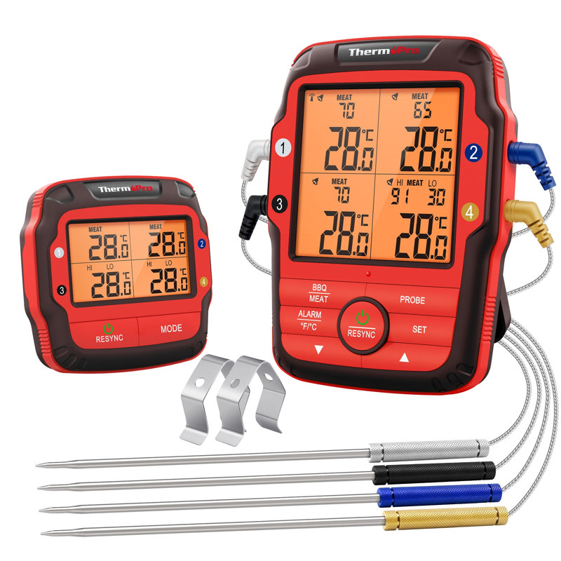 ThermoPro