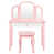 Pink is out of stock selected