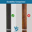 Handrails for Outdoor Steps, Upgrade Aluminium Hand Rail Fit 3/5/6 Steps-116844411