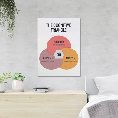 «Value N'applique pas», impression sur toile tendue