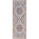 Oriental Indoor Rug