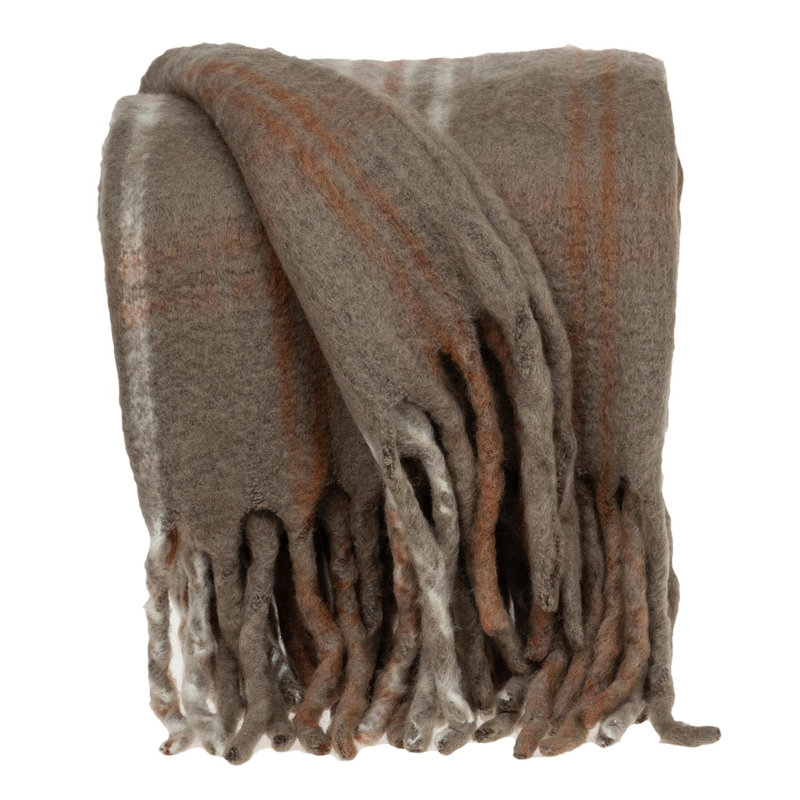Madras Hand Woven Throw Blanket