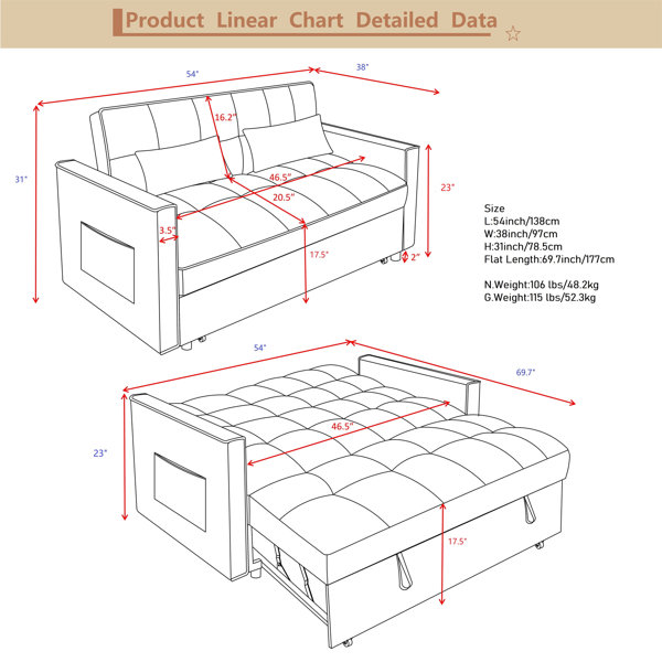 Dimensions du produit