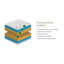 Aleighsha UK Single - DE 90 X 190 Cm Storage Bed with Mattress