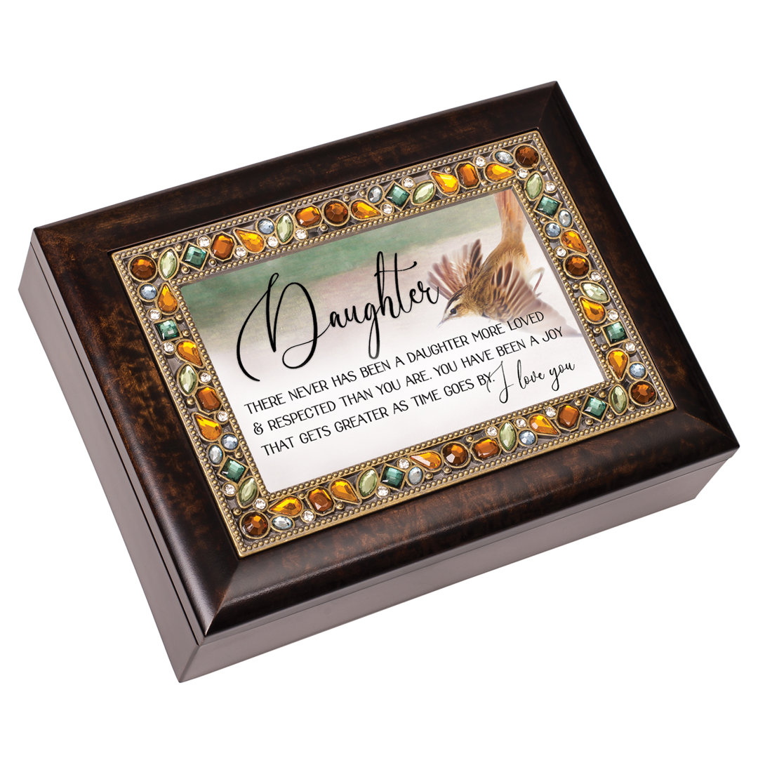 Ahsaad Plastic Memory Box Trinx