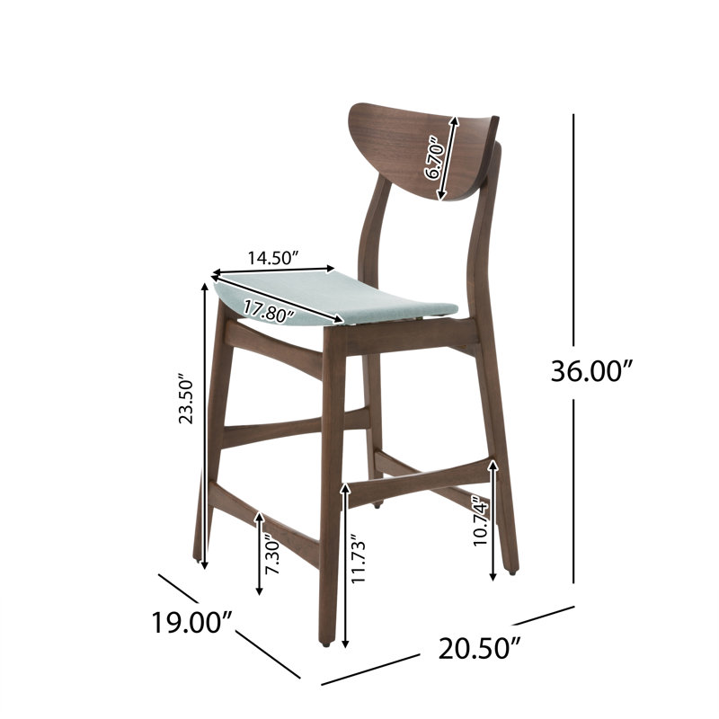 Beaverdam 2 - Person Four Leg Dining Set, Mint