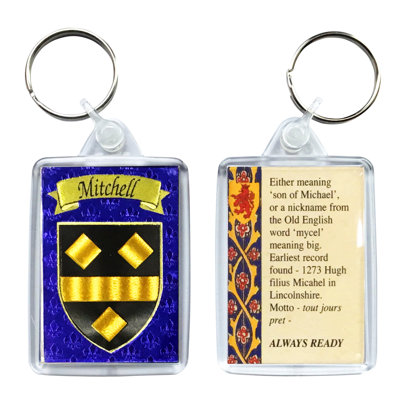 Keyring