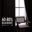 Velvet Blackout Curtain Panel Pair