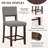 Counter Stool with Solid Wood Frame-91904561