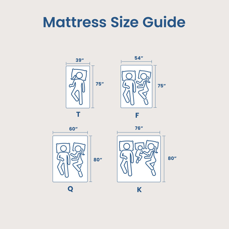 10" Medium Cooling Gel Memory Foam Hybrid Mattresses in a Box with Certipur-US and Oeko TEX Certified, Full