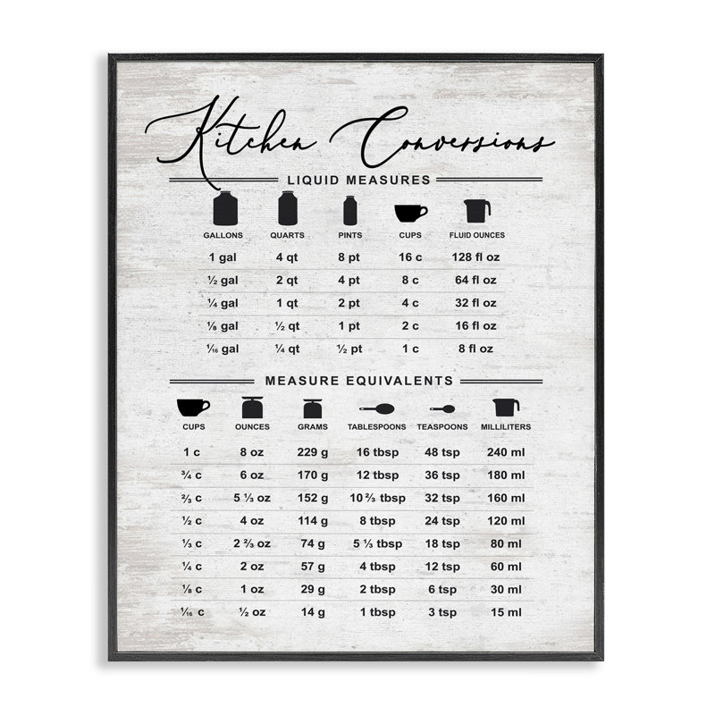Traditional Kitchen Conversion Chart Distressed Farmhouse Pattern by Lettered and Lined - Graphic Art, 11" H x 14" W