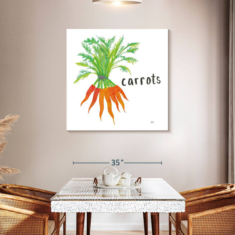 Yarlin Kitchen Garden IV, H 39 po x l 39 po