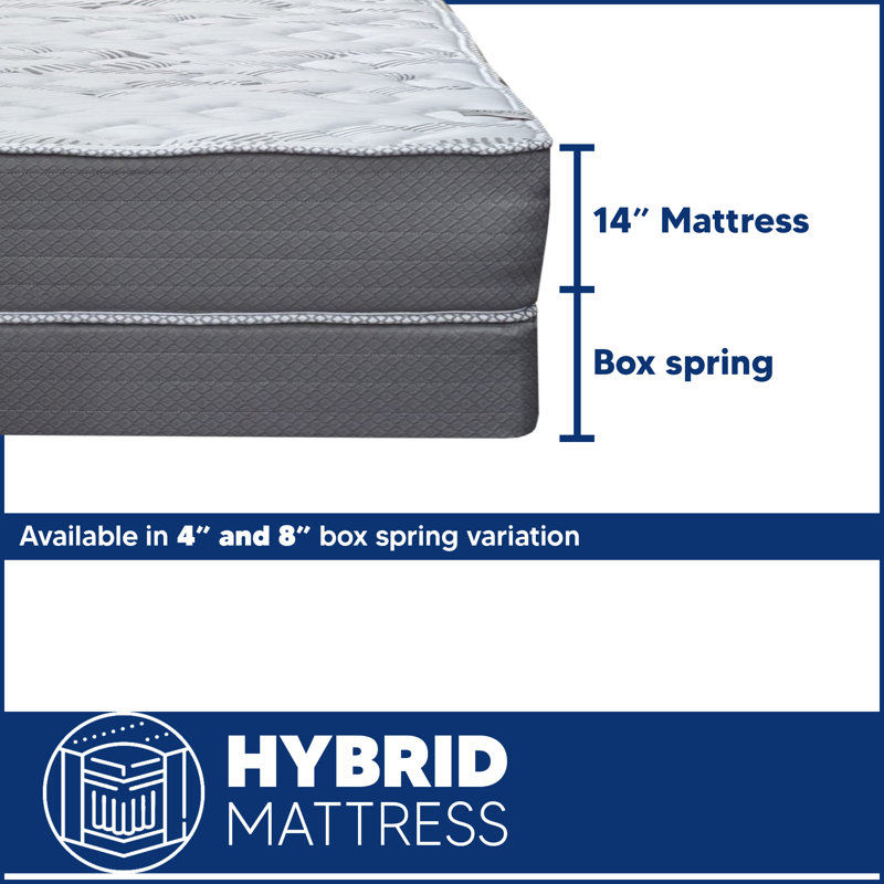 12-Inch Firm Double Sided Tight Top Innerspring Mattress With 4" Wood Box Spring, Full, Mink, Full