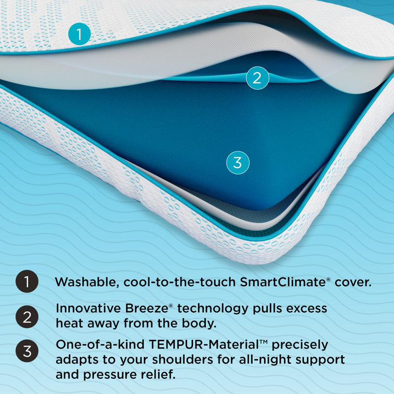 Breeze® ProHi Memory Foam Medium Cooling Pillow, Queen, White/Blue