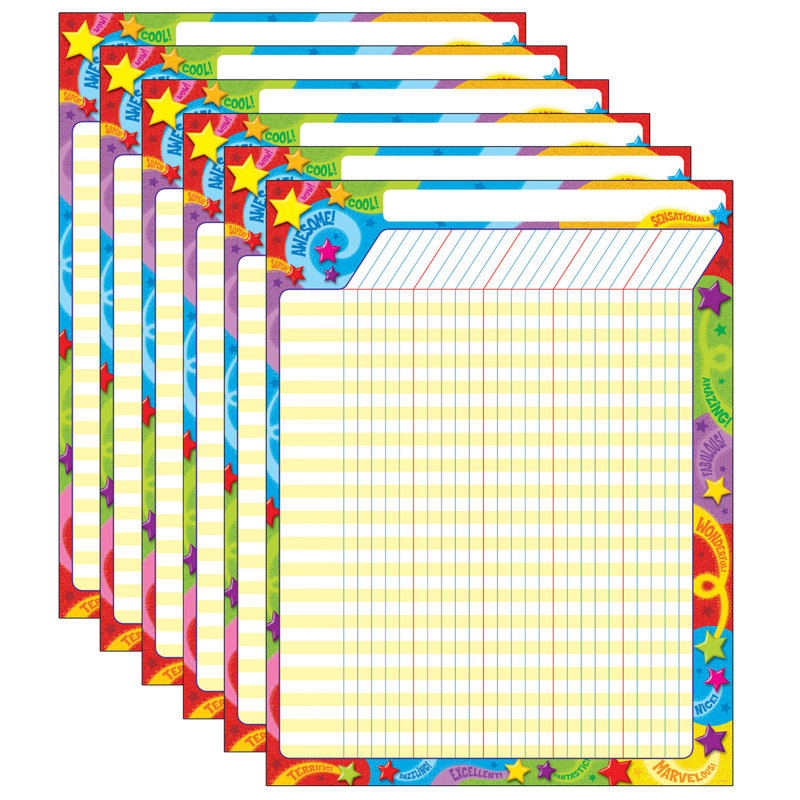 Tableau d’incitation à la louange