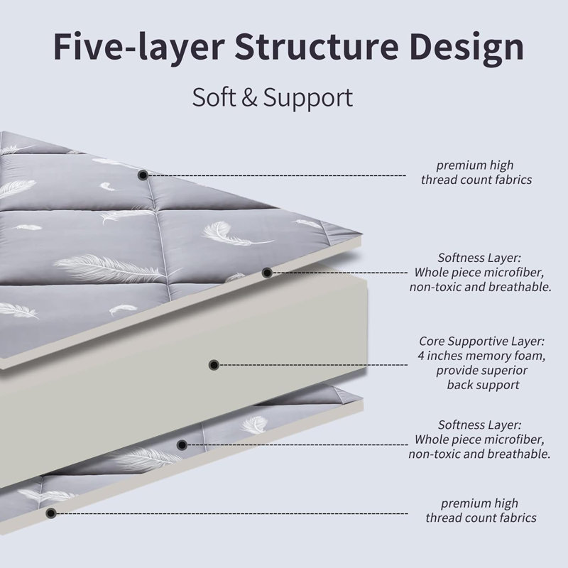 Extra Thick Futon Floor Mattress, Japanese Folding Roll Up Padded Mattress Sleeping Pad, Foldable Camping Portable Shikibuton, Bed Topper, Floor Lounger Guest Bed For Car Couch