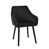 Black Velvet/Black selected