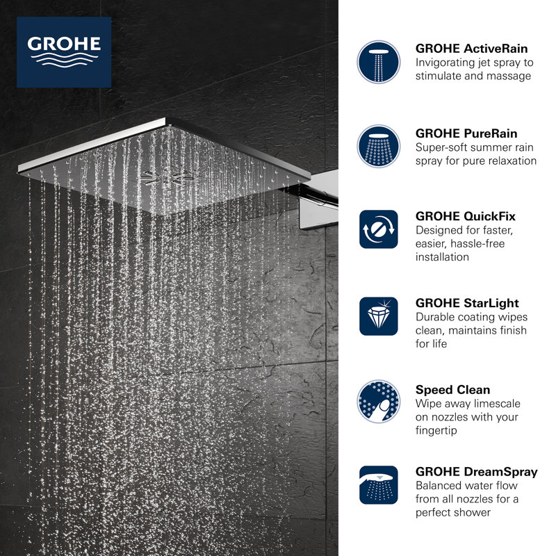 Rainshower™ Smartactive Rain Shower Head with DreamSpray