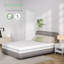 Home  10''  Medium Cool Memory Foam Mattress-1568793452