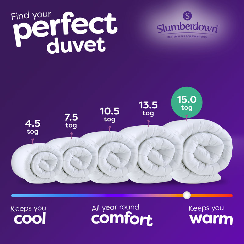Chilly Nights Duvet – 15 Tog, Extra Warm, Hypoallergenic, Machine Washable, Double